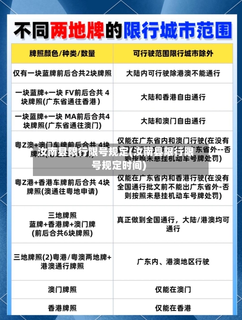 汝南县限行限号规定(汝南县限行限号规定时间)-第2张图片