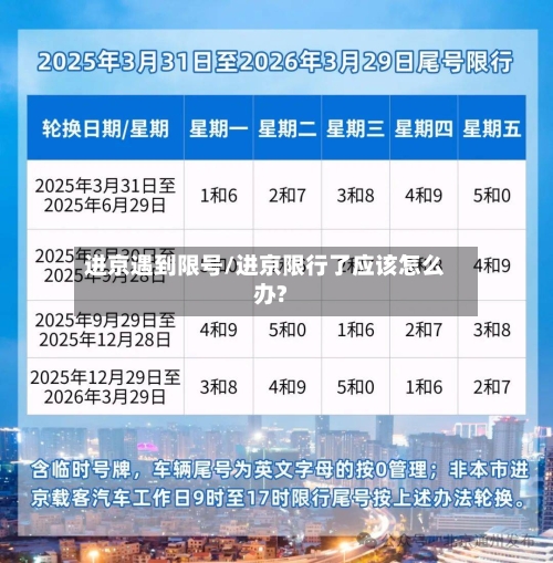 进京遇到限号/进京限行了应该怎么办?-第3张图片