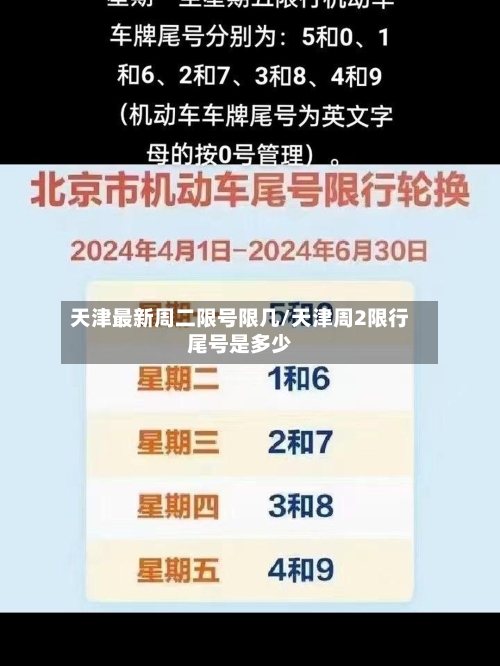 天津最新周二限号限几/天津周2限行尾号是多少-第2张图片