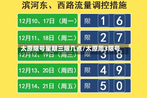太原限号星期三限几点/太原周3限号