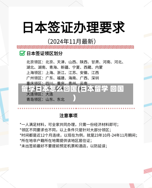 留学日本怎么回国(日本留学 回国)-第2张图片