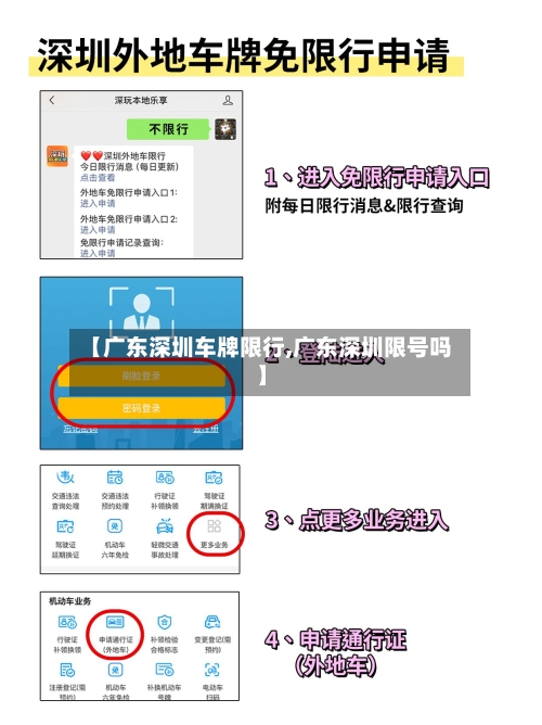 【广东深圳车牌限行,广东深圳限号吗】