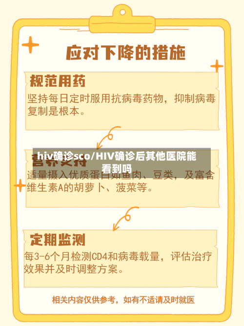 hiv确诊sco/HIV确诊后其他医院能看到吗-第2张图片