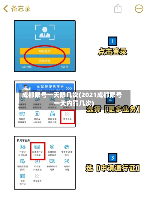 成都限号一天限几次(2021成都限号一天内罚几次)-第2张图片