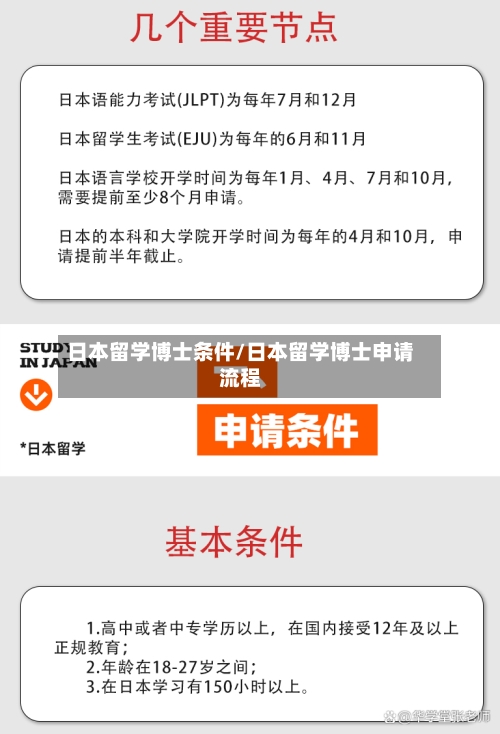 日本留学博士条件/日本留学博士申请流程