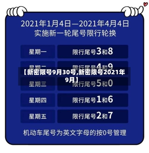 【新密限号9月30号,新密限号2021年9月】-第2张图片