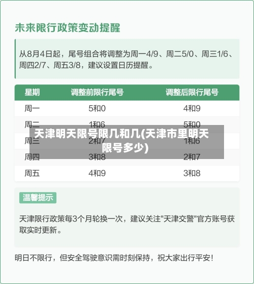 天津明天限号限几和几(天津市里明天限号多少)