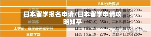日本留学报名申请/日本留学申请攻略知乎