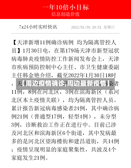 【周边疫情确诊,周边最新疫情】-第2张图片