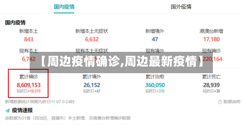 【周边疫情确诊,周边最新疫情】