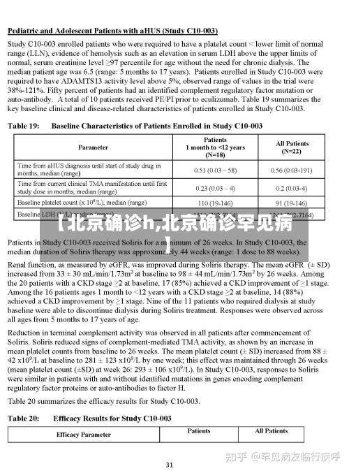 【北京确诊h,北京确诊罕见病】
