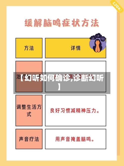 【幻听如何确诊,诊断幻听】-第3张图片