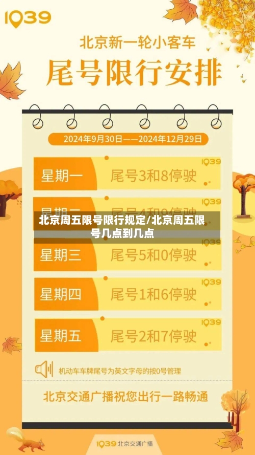 北京周五限号限行规定/北京周五限号几点到几点