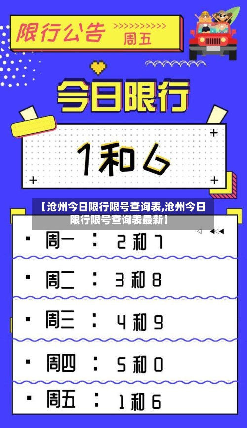【沧州今日限行限号查询表,沧州今日限行限号查询表最新】