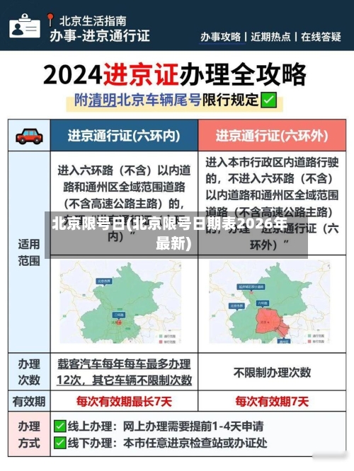 北京限号日(北京限号日期表2026年最新)
