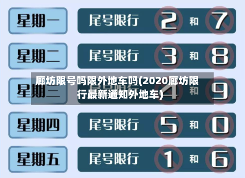廊坊限号吗限外地车吗(2020廊坊限行最新通知外地车)-第2张图片