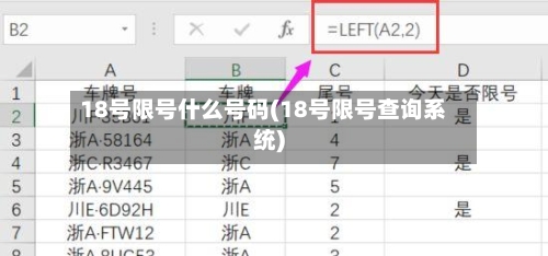 18号限号什么号码(18号限号查询系统)