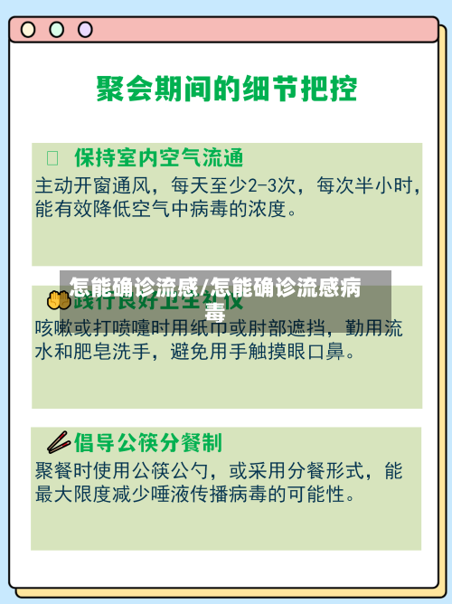 怎能确诊流感/怎能确诊流感病毒