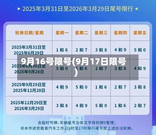 9月16号限号(9月17日限号)