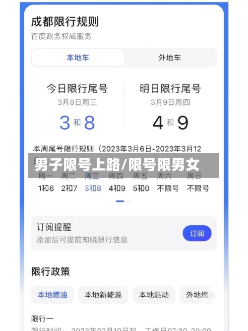男子限号上路/限号限男女