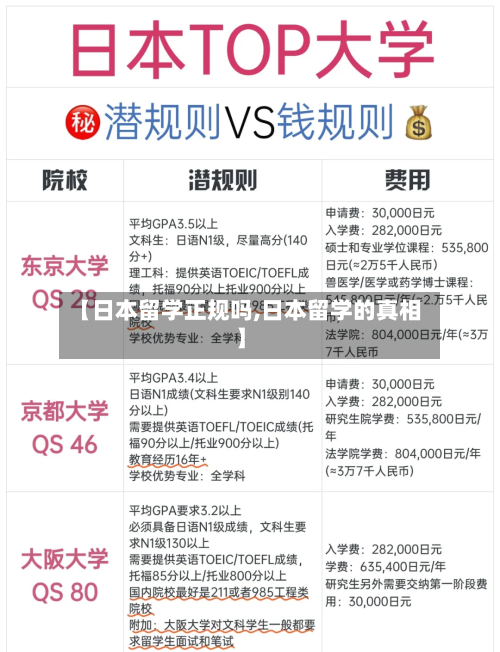 【日本留学正规吗,日本留学的真相】
