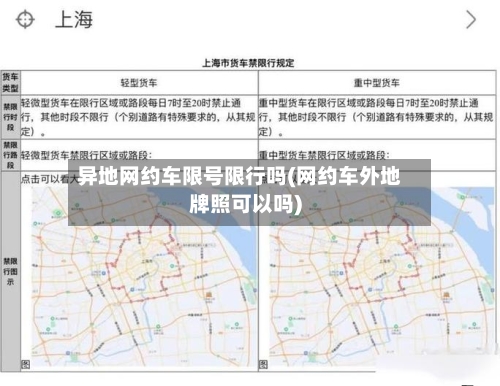 异地网约车限号限行吗(网约车外地牌照可以吗)-第2张图片