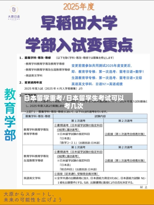 日本留学重考/日本留学生考试可以考几次-第2张图片