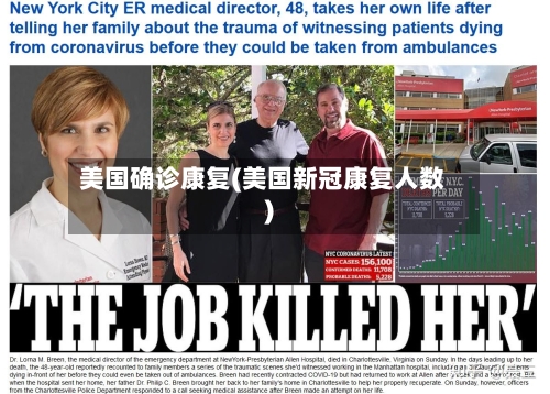 美国确诊康复(美国新冠康复人数)-第2张图片