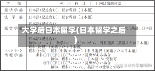 大学后日本留学(日本留学之后)-第2张图片