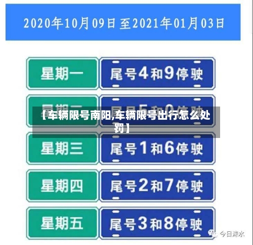 【车辆限号南阳,车辆限号出行怎么处罚】-第2张图片