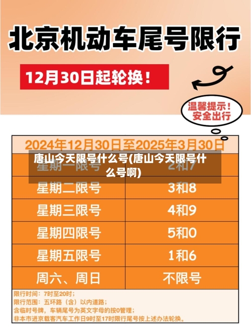 唐山今天限号什么号(唐山今天限号什么号啊)