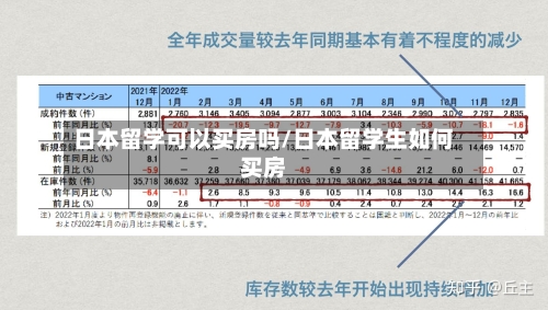 日本留学可以买房吗/日本留学生如何买房