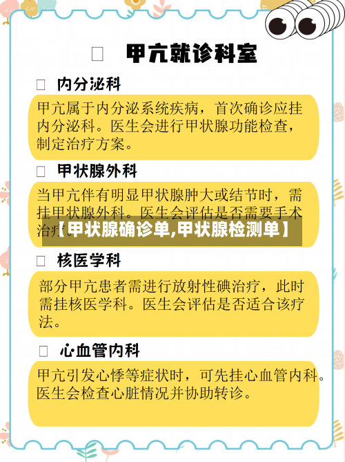 【甲状腺确诊单,甲状腺检测单】-第2张图片