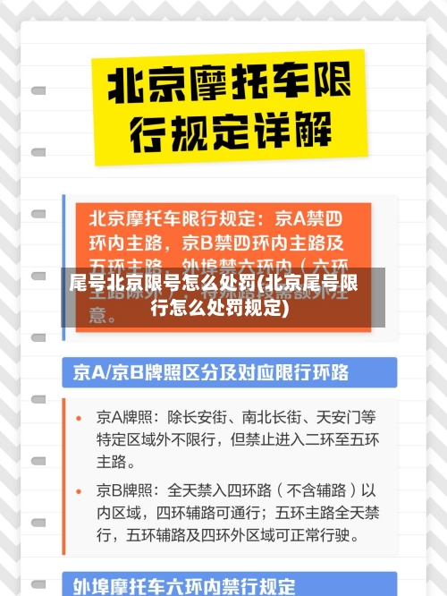 尾号北京限号怎么处罚(北京尾号限行怎么处罚规定)