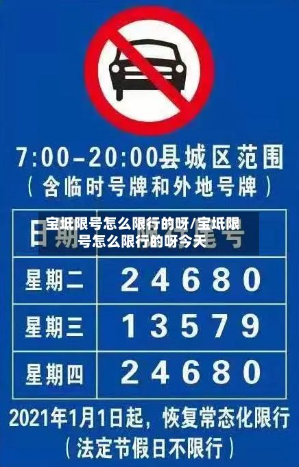 宝坻限号怎么限行的呀/宝坻限号怎么限行的呀今天-第3张图片