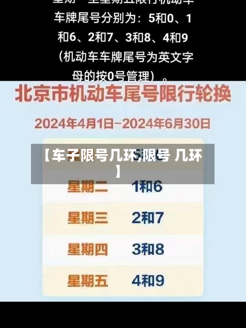 【车子限号几环,限号 几环】-第3张图片