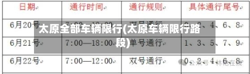 太原全部车辆限行(太原车辆限行路段)