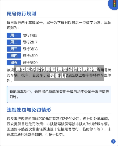 西安限不限行区域(西安限行的范围都是哪儿)