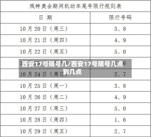 西安17号限号几/西安17号限号几点到几点-第2张图片