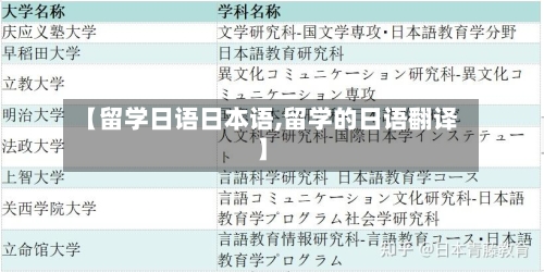 【留学日语日本语,留学的日语翻译】