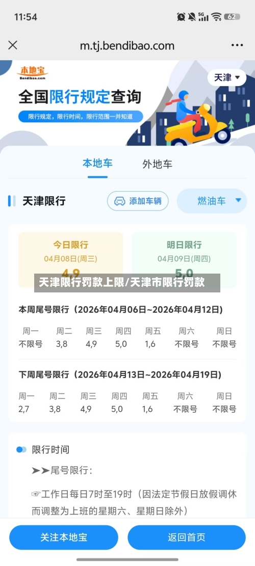 天津限行罚款上限/天津市限行罚款