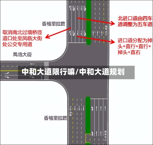 中和大道限行嘛/中和大道规划-第2张图片