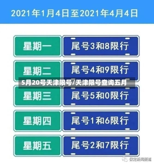 5月20号天津限号/天津限号查询五月
