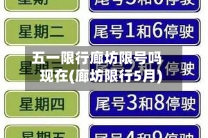 五一限行廊坊限号吗现在(廊坊限行5月)-第3张图片
