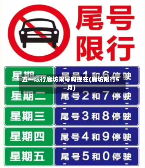 五一限行廊坊限号吗现在(廊坊限行5月)-第2张图片