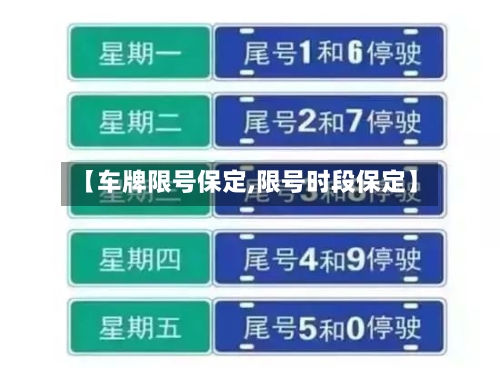 【车牌限号保定,限号时段保定】-第2张图片