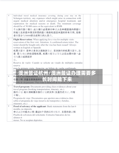 澳洲签证杭州/澳洲签证办理需要多长时间能下来