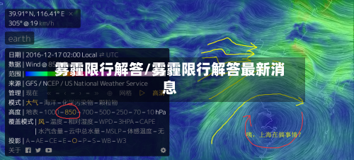 雾霾限行解答/雾霾限行解答最新消息