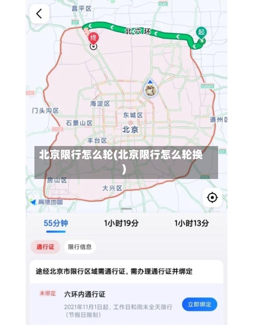 北京限行怎么轮(北京限行怎么轮换)-第2张图片
