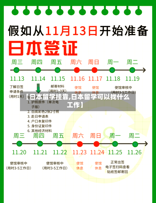 【日本留学挂靠,日本留学可以找什么工作】-第3张图片
